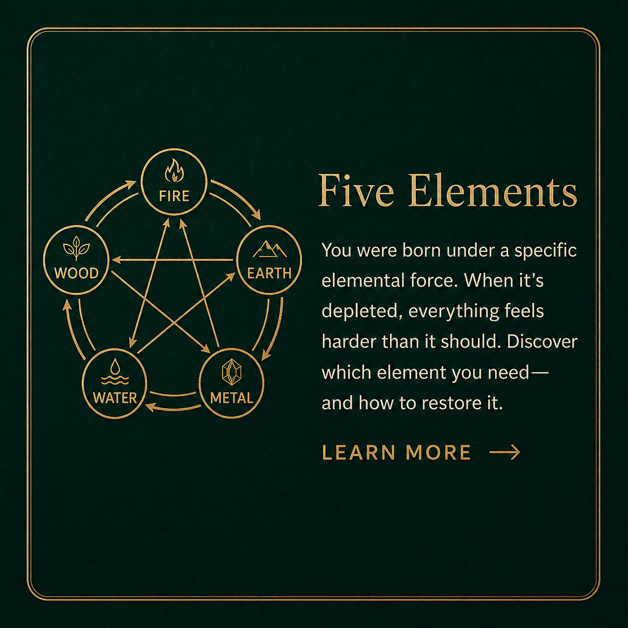 Five elements crystal bracelets inspired by wood, fire, earth, metal, and water energy